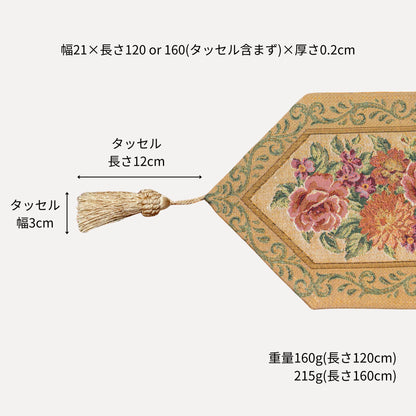 ベルギー製 ゴブラン織り タッセル付きテーブルランナー ベージュ 幅21cm　サイズ詳細